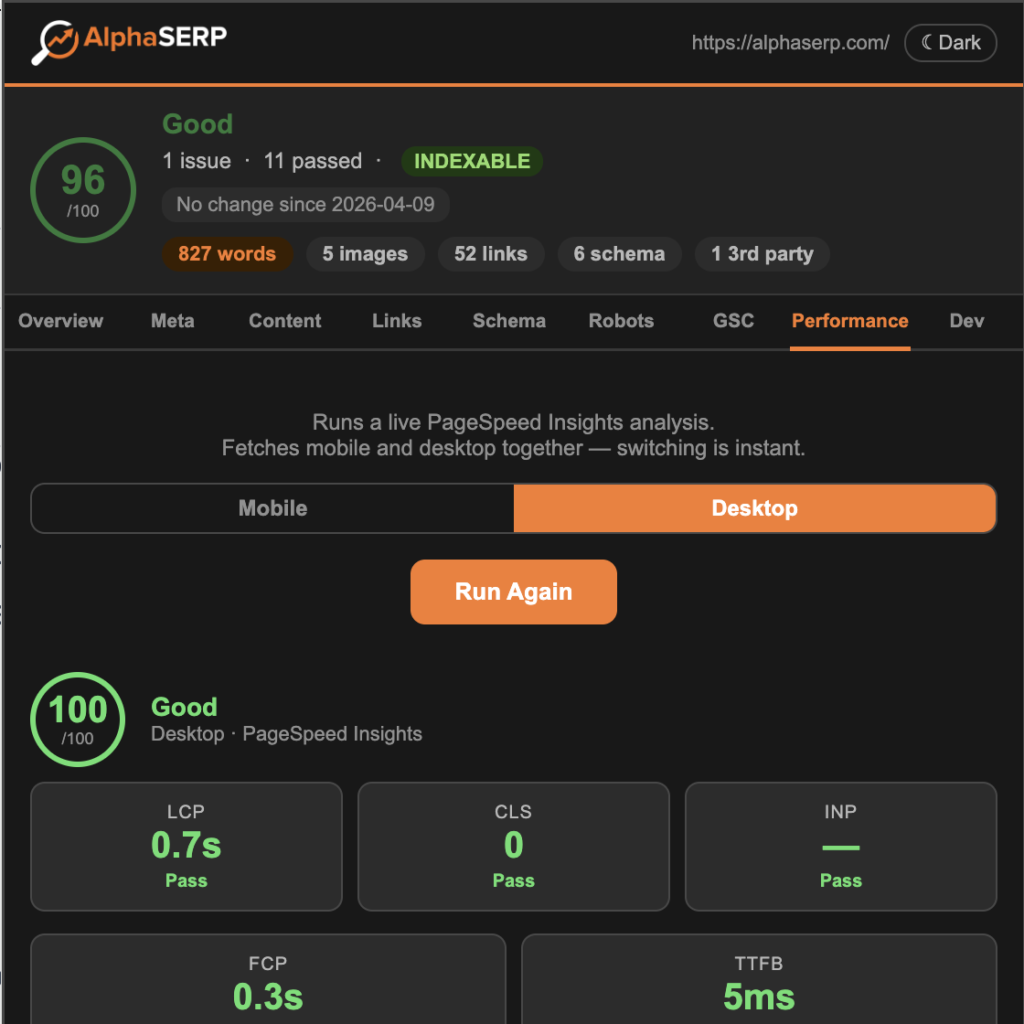 AlphaSERP Chrome extension showing Core Web Vitals analysis with LCP, CLS, INP scores and PageSpeed Insights performance data in dark mode