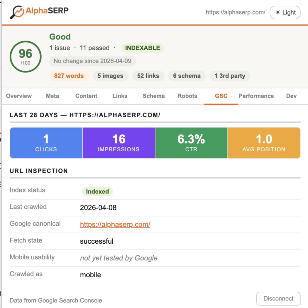 AlphaSERP extension showing Google Search Console data including clicks, impressions, CTR, and average position.